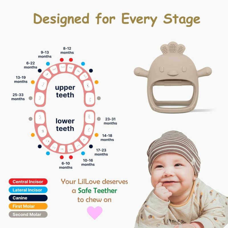 Dentifrici | Baby Teething Toys By | Non-Toxic Infant Toys 0-6 6-12 Months | Cpc Certified Teething Mitten | No Drop Teether For Baby Teething Relief | Baby Teether Toys | Teething Pacifier – 2 Pack
Giocattoli per la dentizione dei bambini | Giocattoli non tossici per neonati 0-6 6-12 mesi | Guantino per la dentizione certificato Cpc | Assorbenti per la dentizione senza caduta | Giocattoli per la dentizione dei bambini | Biberon per la dentizione – 2 confezioni